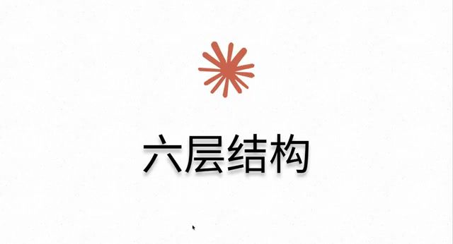 Claude Code 自动记忆系统详解：从入门到进阶