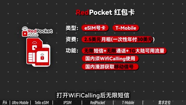 Red Pocket 年付套餐页面