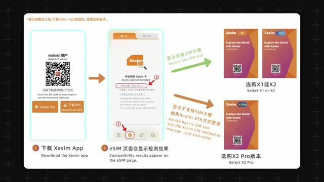 XEsim APP 设备检测